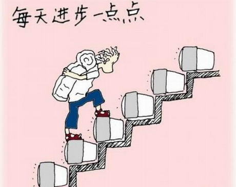 是什么讓我們成長(zhǎng)？